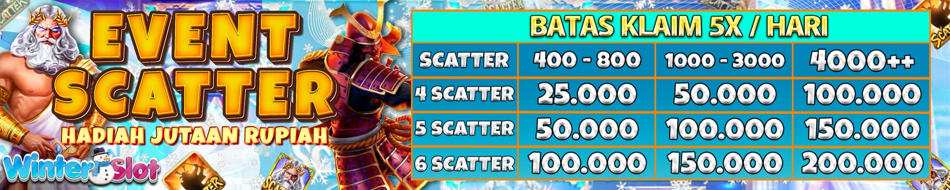 winterslot-event-scatter